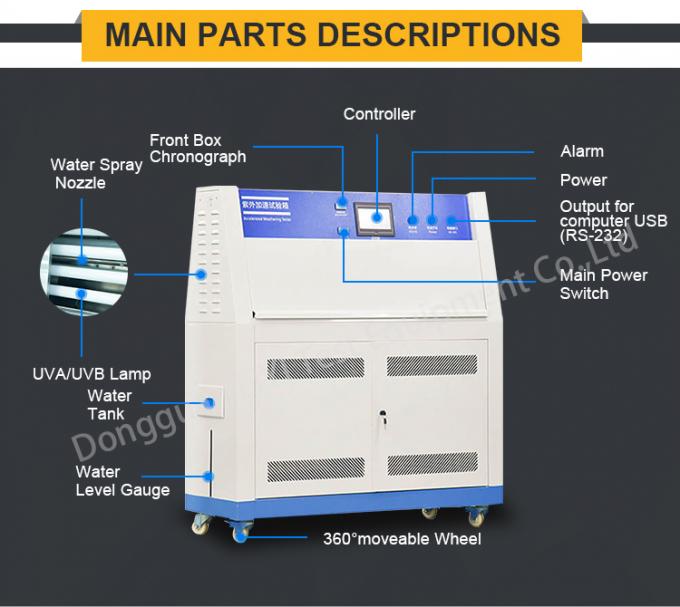 Versneld Doorstaand UV het Verouderen Testkamer UV het Verouderen Testmachine met Fabriek Automaically 2