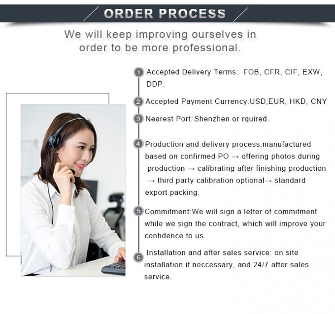 Versneld bolweerstand anti vergelend het verouderen instrumentenmeetapparaat 1