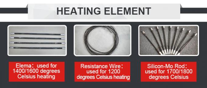 Liyi 1200c Muffle Kleine warmtebehandeling Elektrische oven Kleur Blauw of Zwart 0