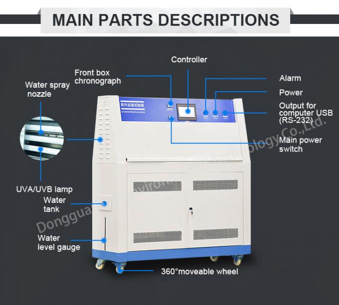 UV Versnelde Weerbestendigheidskamer het Doorstaan van Meetapparaat het Verouderen het Testen Instrument 1