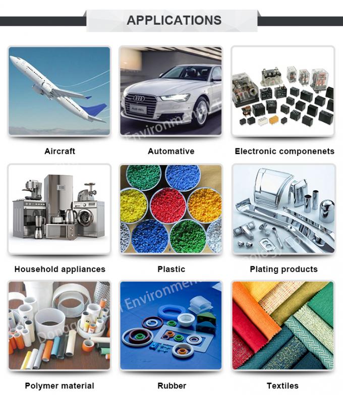 UV Versnelde Weerbestendigheidskamer het Doorstaan van Meetapparaat het Verouderen het Testen Instrument 2