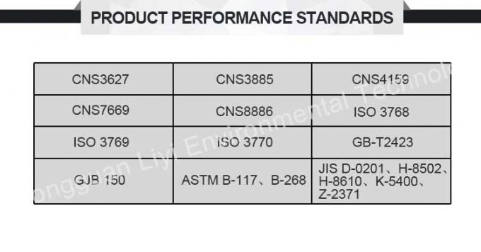 Van de de Mistcorrosie van de Liyiverf Zoute van het de Testmateriaal van de de Kamer Zoute Nevel de Testmachine 1