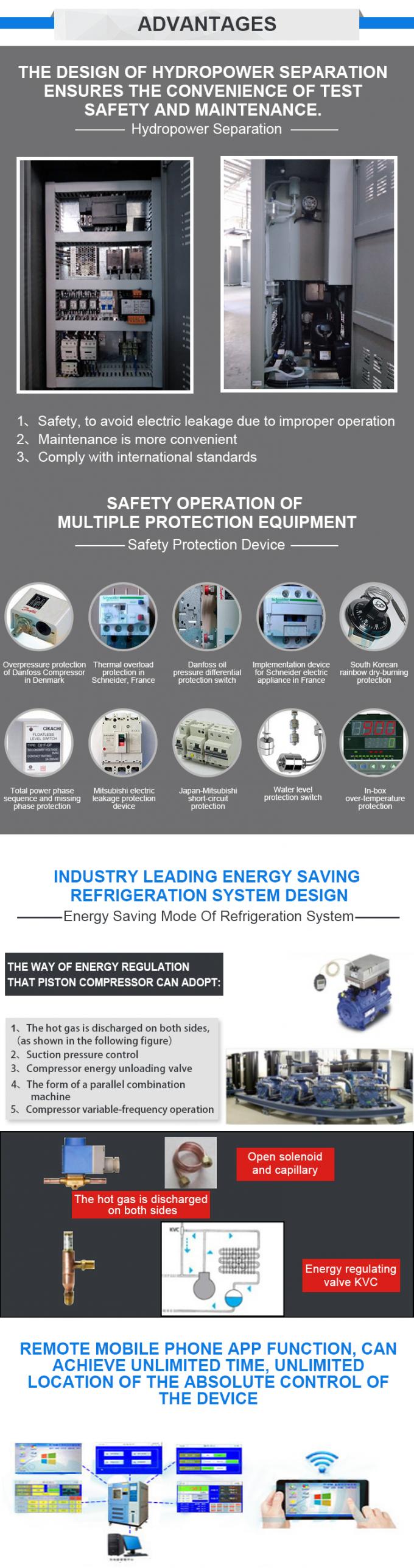 Programmeerbare Hoge de Lage Temperatuurschok van LIYI Thermische het Cirkelen Testmachine 1