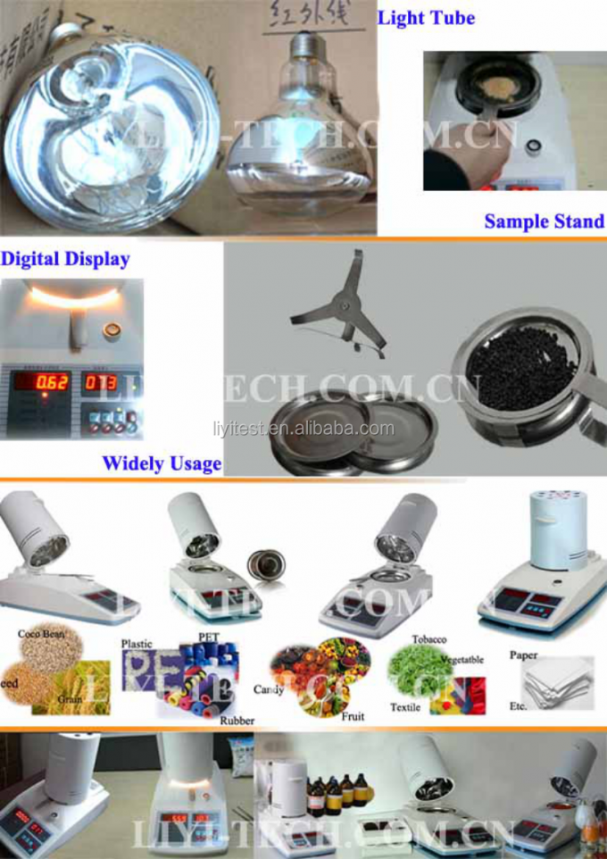 Van het de Grondstoffenzaad van LIYI van het de Rijst Snelle Meetapparaat de Vochtigheidsmeter 1