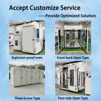 Liyi 200 250 300 Graden Grote wandeling in gedwongen lucht Industrieel Elektrisch Warme lucht Circulatie Verwarming Luchtdrogen Oven Prijs