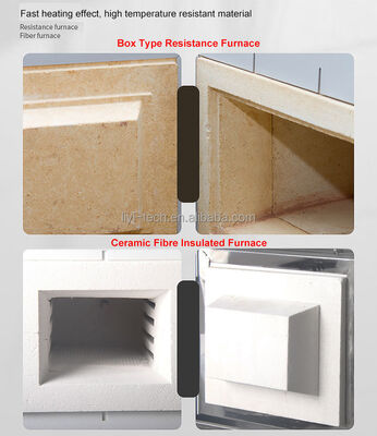Liyi 1200 graden Precision Lab Verwarmingsapparatuur Verwarmt tot 1000C Hoogtemperatuur Keramische Muffleoven, 1000 graden Oven