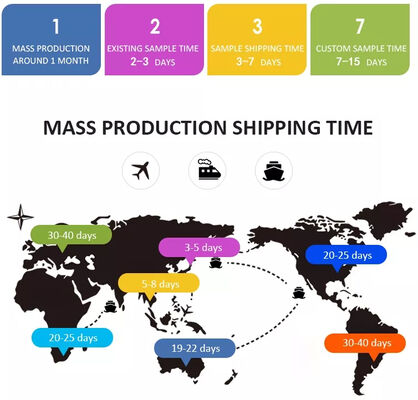 LIYI Batterij Automobielindustrie Gebruik Schok Temperatuur Vochtigheid en Trillingen Testmachine OVEREENKOMST Testkamer