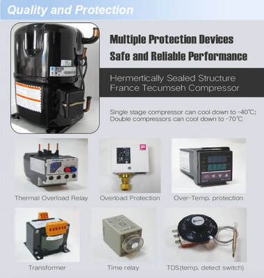 LIYI Programmeerbare Hoge-lage Stabiliteit Temperatuur Testkamer Klimaatkamer Prijs