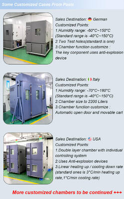 LIYI Programmeerbare temperatuur en luchtvochtigheid Stabiliteit Milieutestmachine Klimaat Testerkamer Prijs