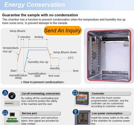 LIYI Benchtop Hoge Lage Temperatuur Cyclus Snelle Beoordelaar Klimaatkamer Mini Met Vochtigheidsregeling